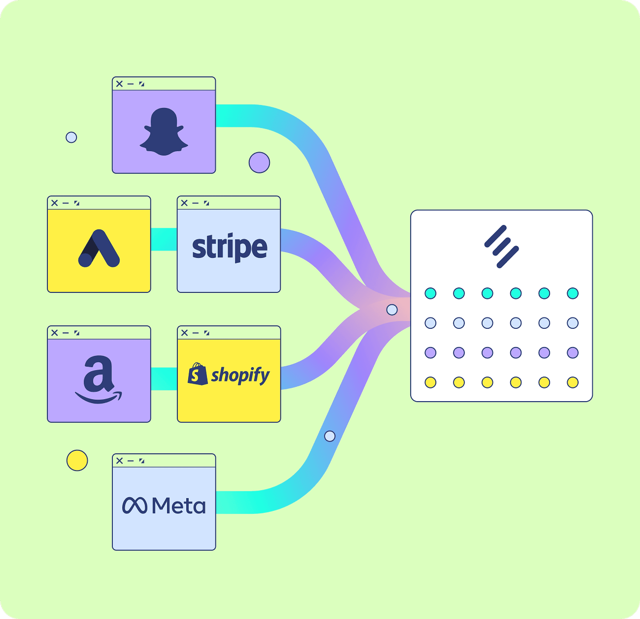 Data movement platform interface