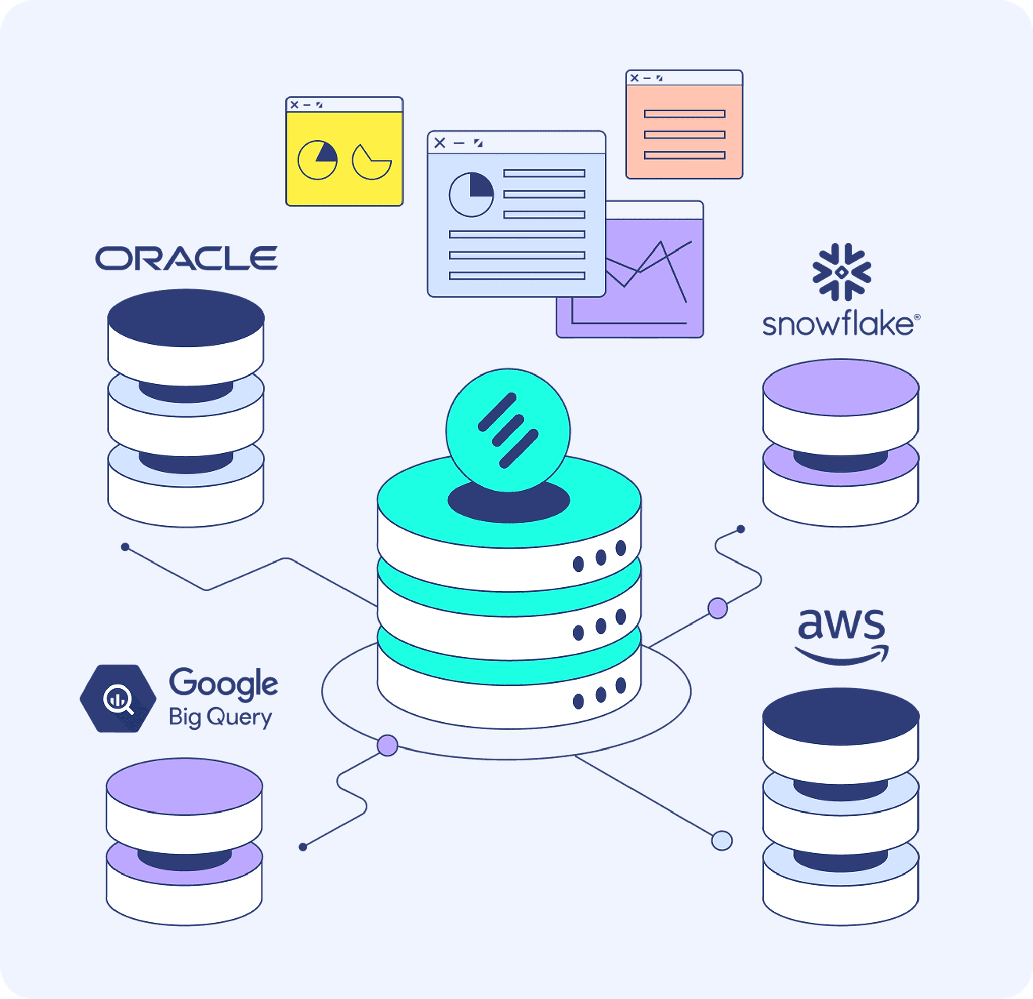 Data on demand interface