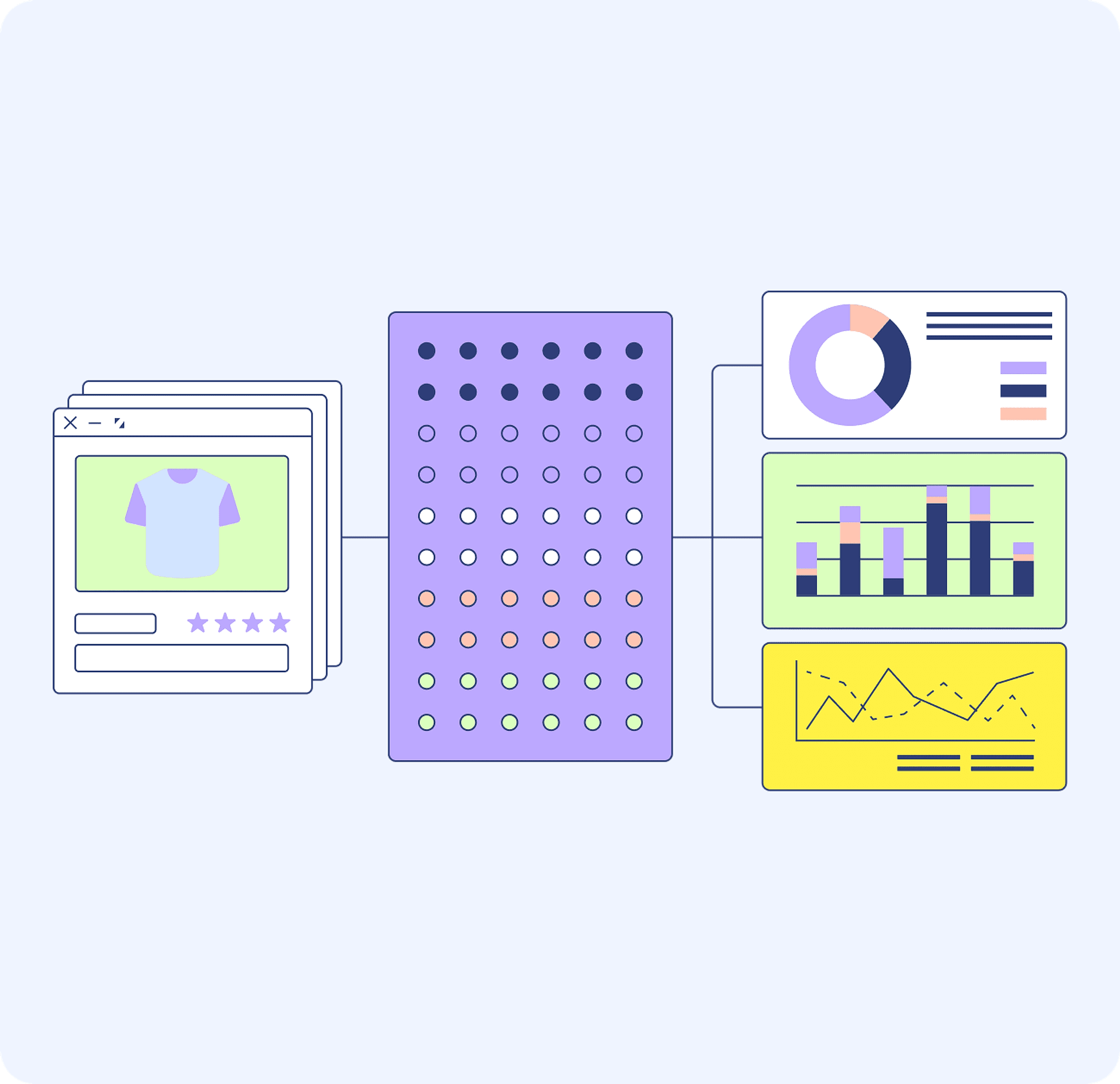 Why is our data the best?